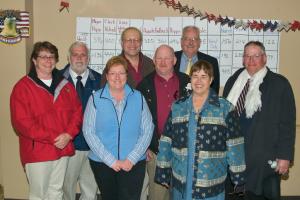 City Democrats Sweep Again
